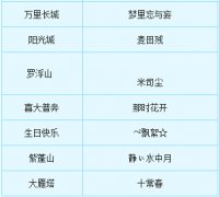 ��ҽ�����