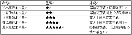 µɷ淨