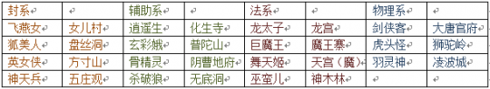 µɷ淨