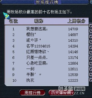λ