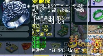 λ