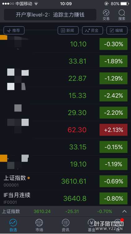 12Wֱ109DT