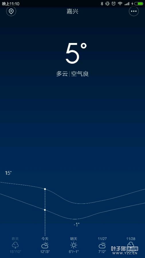 Բ