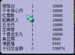 ҵĳ
