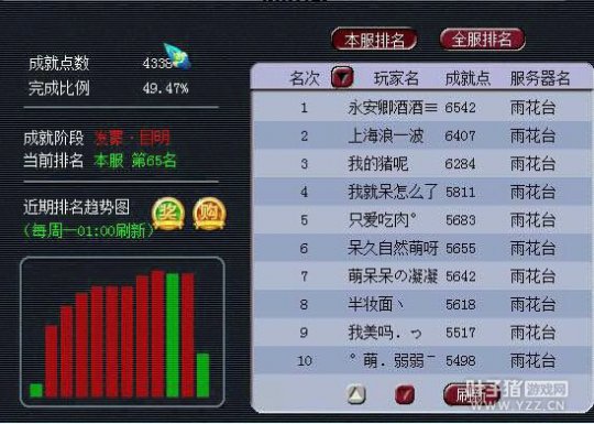 妹子直播点化