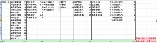 直播跑环
