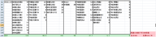 直播跑环