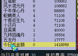 129忪Ĳ