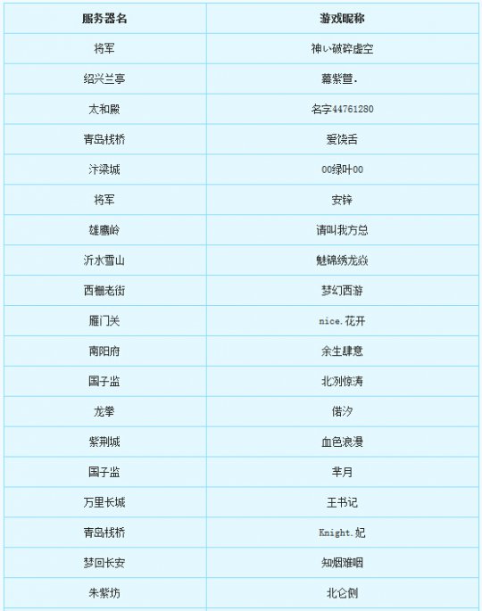 玩家交流会天津站