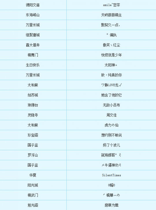 玩家交流会天津站