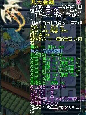 չʾ