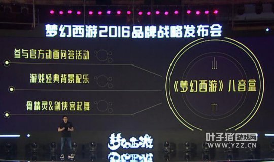梦幻西游2016战略发布会