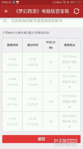 详情