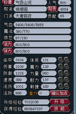 4WDT
