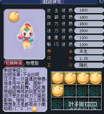 详情