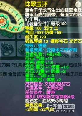 չʾ