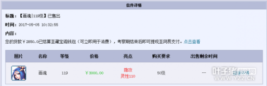 详情