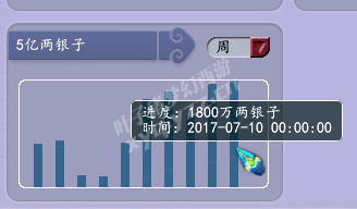 ˵ٷ֮·