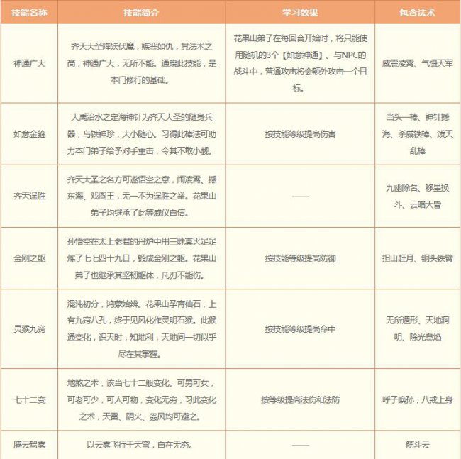 2018ȫƬʥ