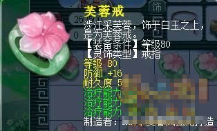Ϸͼ