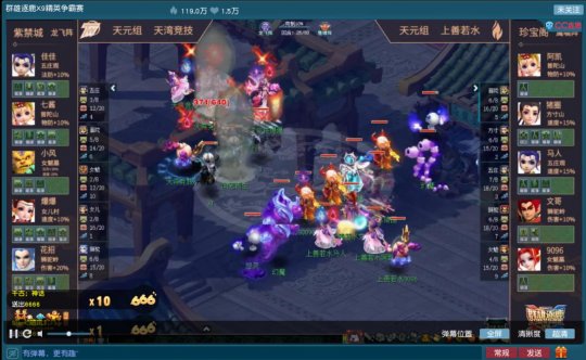 ��Ԫ�� ��ս�� ������ˮ(����) VS ��ս�����徺��(����)