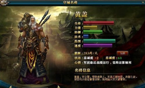 ��������ͼƬ