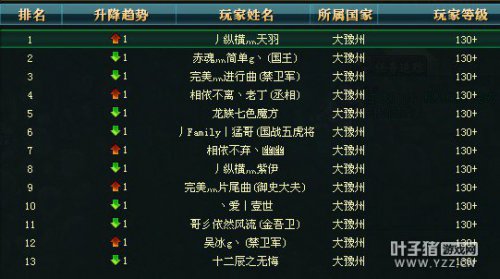 御龙在天图片