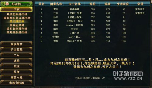 御龙在天15星