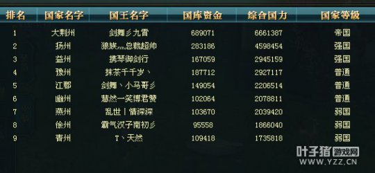 御龙在天15星套