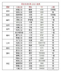 ���������·���׳־���ơ�������פ��