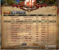 ���߷������ݹ���ʷ