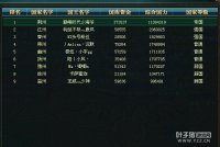 ���������ս����:����ָ��¥��