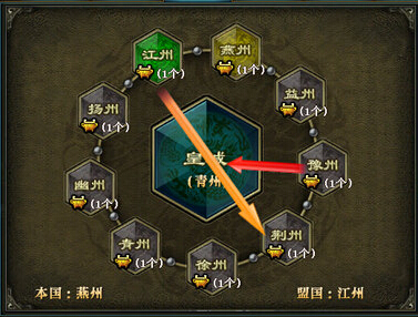 九州局势