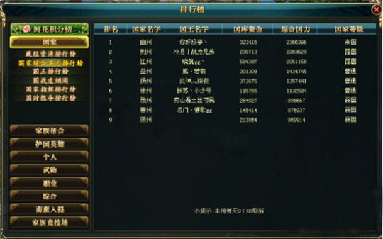 【名满天下】帝国幽州VS荆州