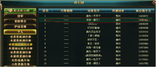 【青龙战区】战力榜-龙舞四海龙域丶霸刀丿