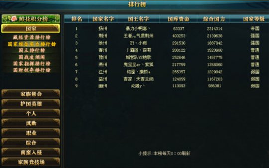 【热战风云】高战众多最终谁能称霸九州