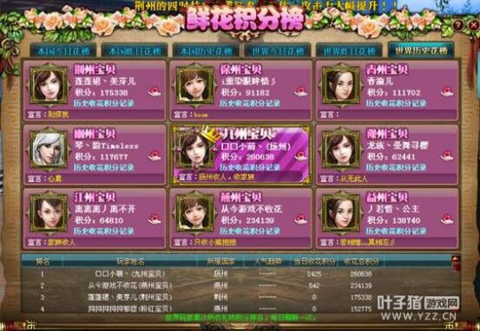 【最爱鲜花之九州佳人榜】
