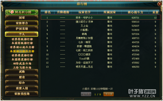 【御龙经典版12星一览】