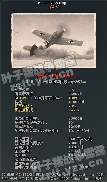 սBf 109 G-2/Trop